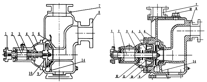 ZX型系列离心自吸泵结构图及零件配备